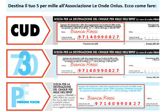 5perMille